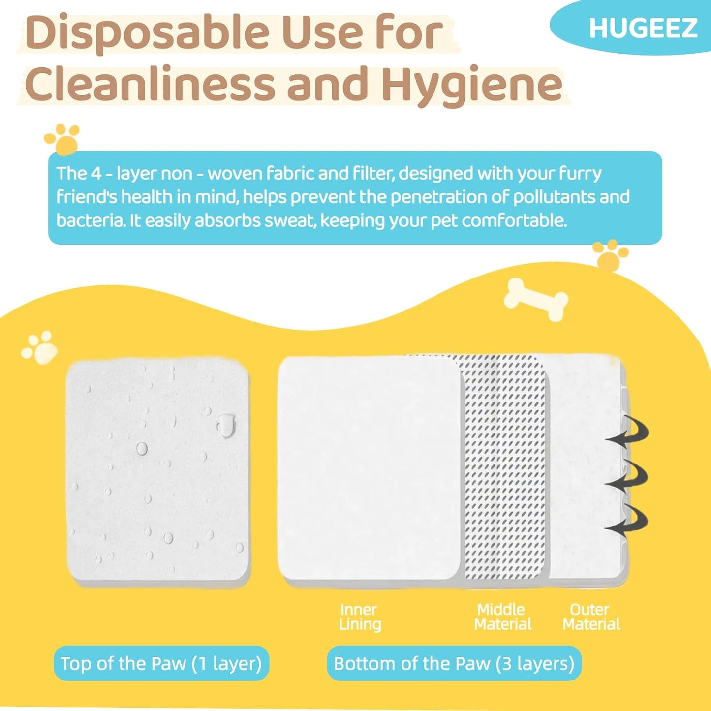 Disposable Dog Booties (20PCS + Adjustable Bandage), Waterproof and Breathable Paw Protectors & Covers for Small Medium & Large Dogs & Cats, Wound Care, Recovery & Prevent Licking Pet Shoes (Medium)